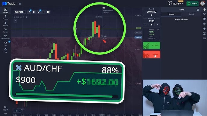 Pocket Option Traders Strategies, Tips, and Insights
