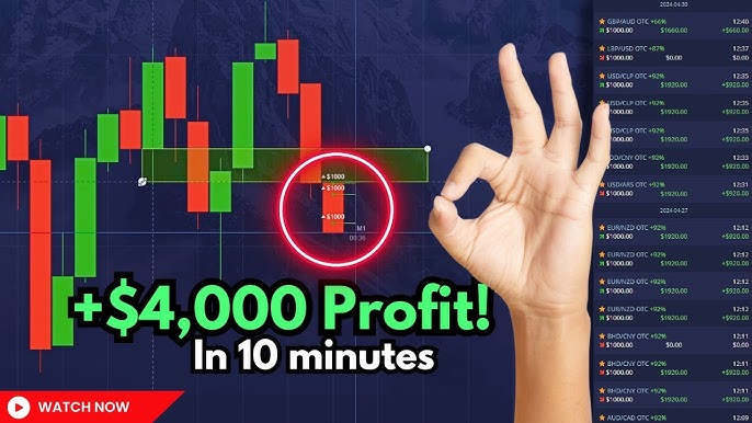 Pocket Option Traders Strategies, Tips, and Insights