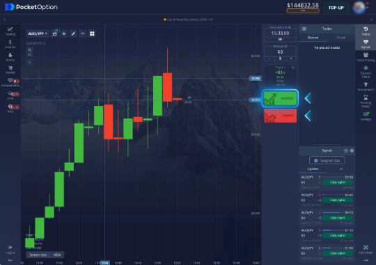 Pocket Option Traders Strategies, Tips, and Insights